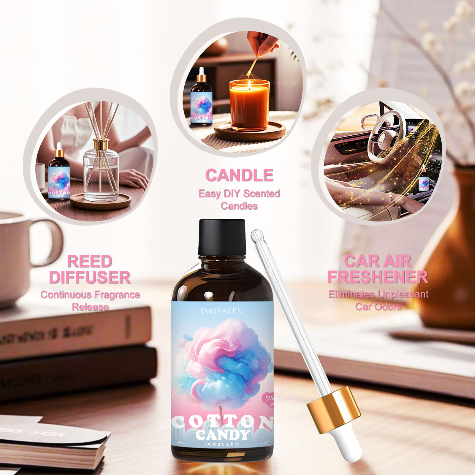 100ml Cotton Candy Essential O - Candle Making Scents review and price