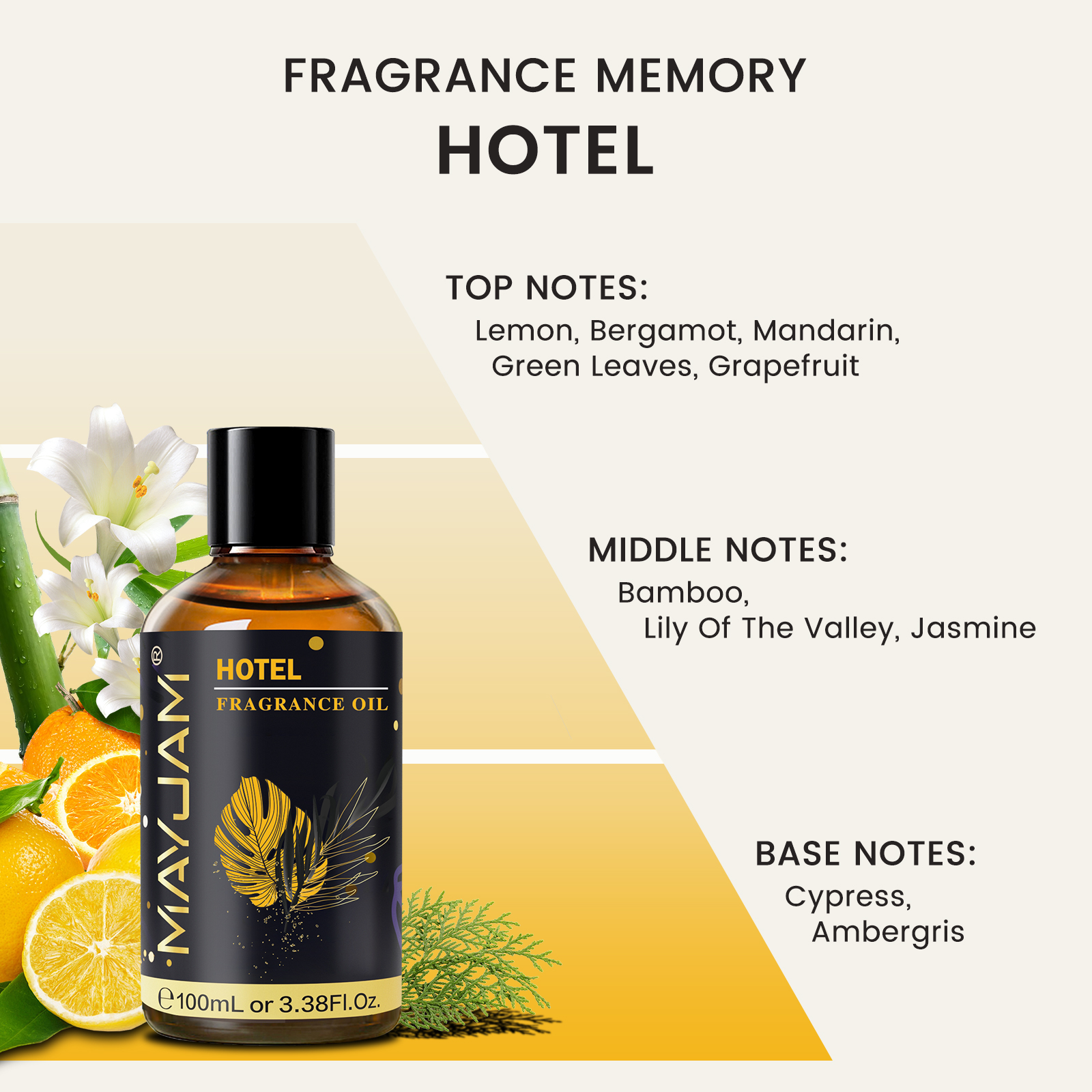MAYJAM Fragrance Oil Hotel Lil - Candle Making Scents review and price