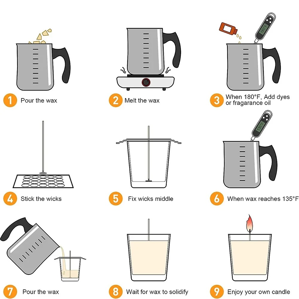Glintmos DIY Candle Making Kit - Candle Making Kits review and price
